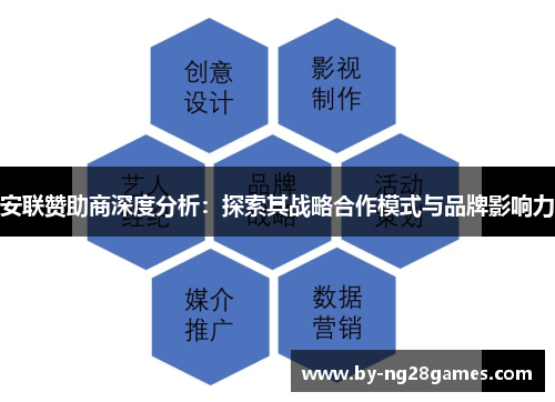 安联赞助商深度分析：探索其战略合作模式与品牌影响力