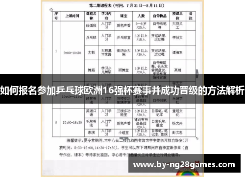 如何报名参加乒乓球欧洲16强杯赛事并成功晋级的方法解析