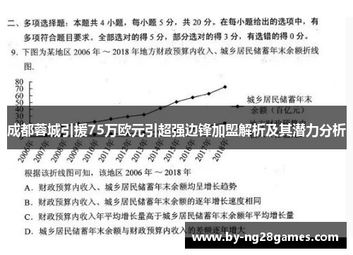 成都蓉城引援75万欧元引超强边锋加盟解析及其潜力分析
