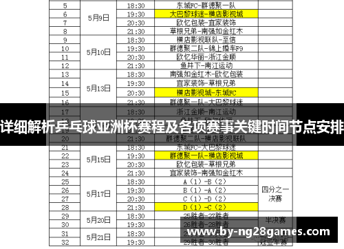 详细解析乒乓球亚洲杯赛程及各项赛事关键时间节点安排
